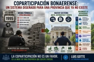 coparticipacion bonaerense